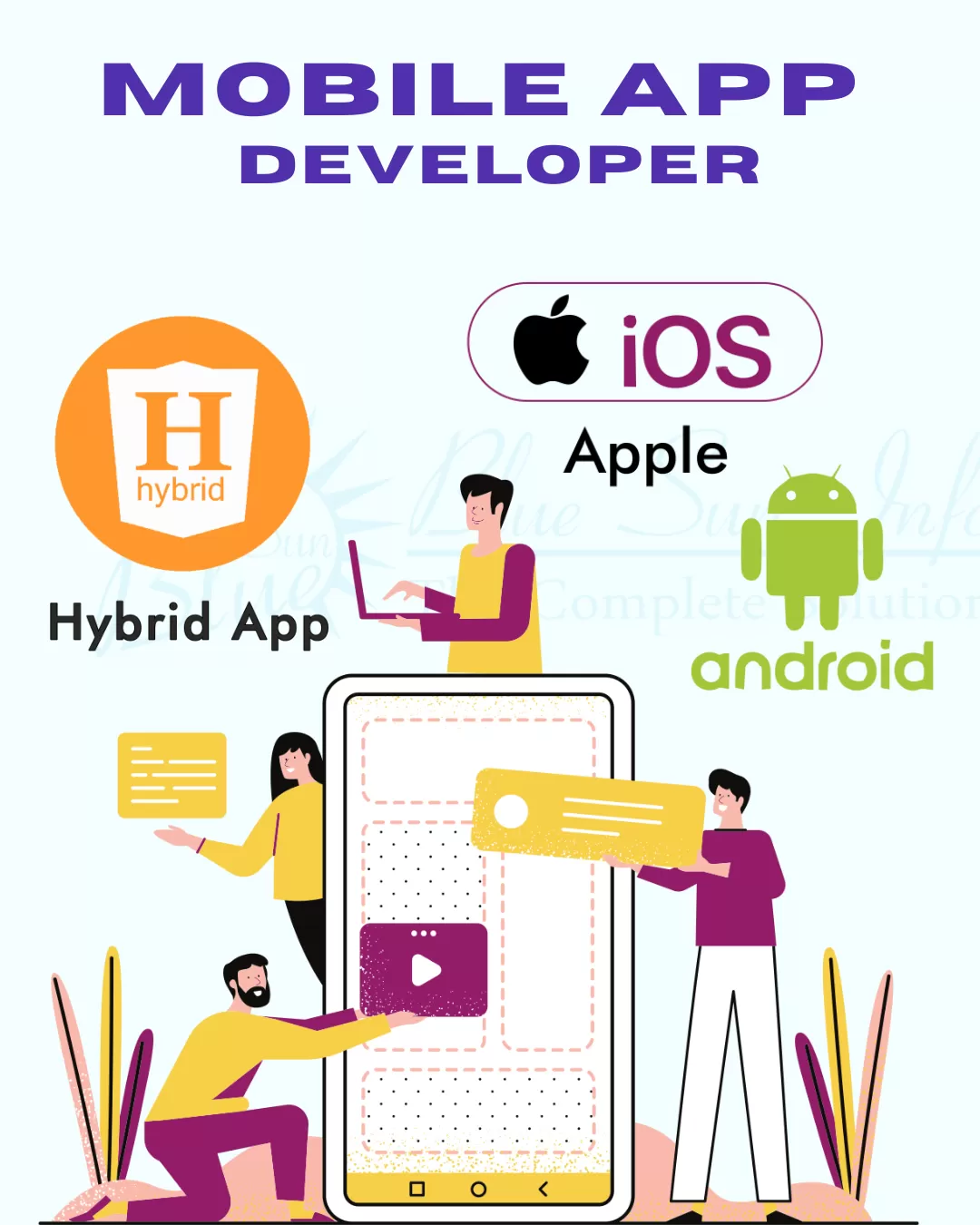 Transforming Businesses with Mobile App Development.