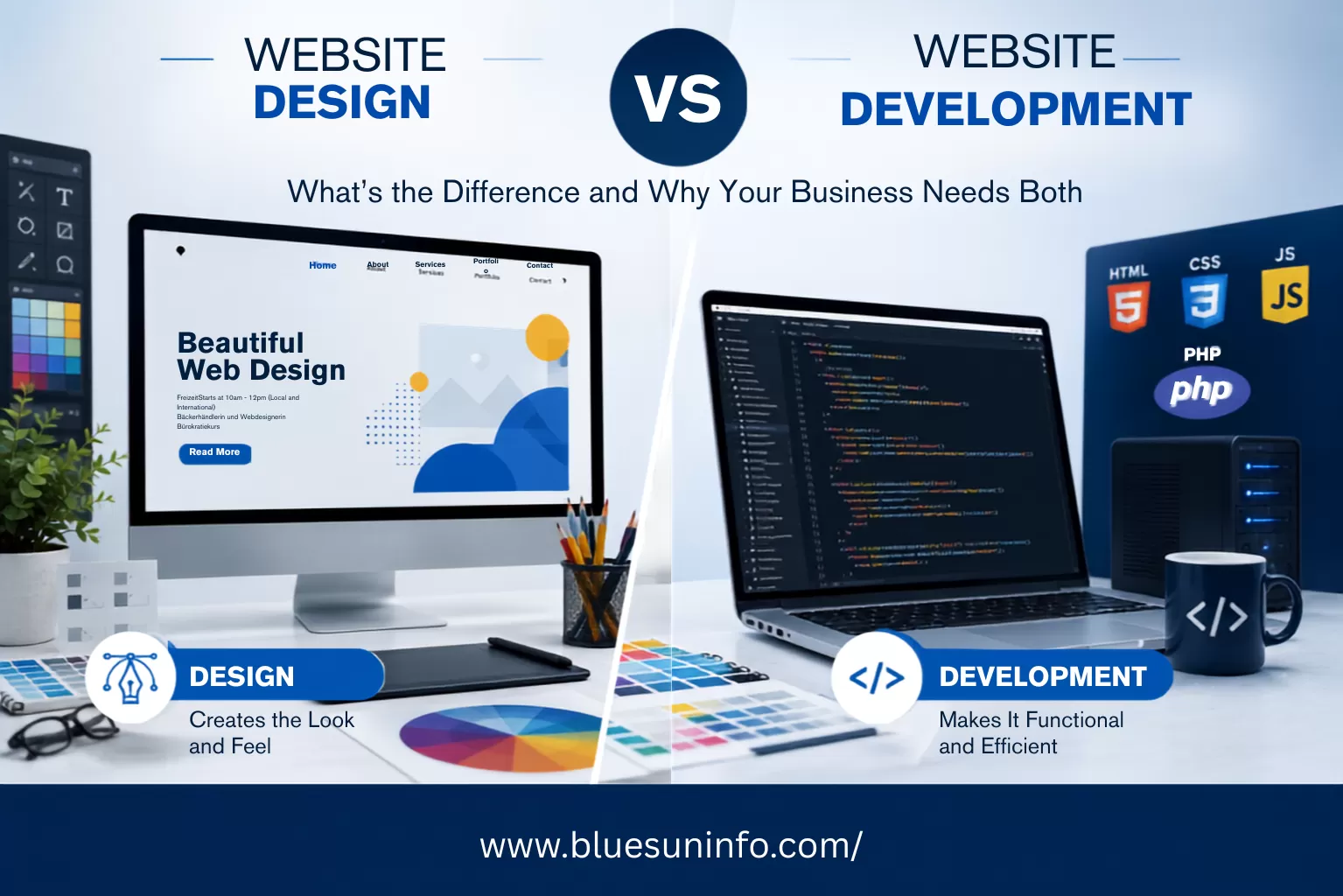 Website Design vs Website Development: What's the Difference and Why Your Business Needs Both 